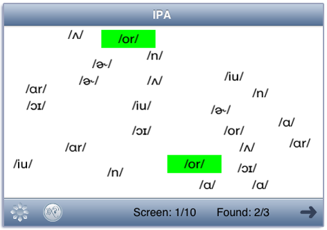 IPA for SLPs